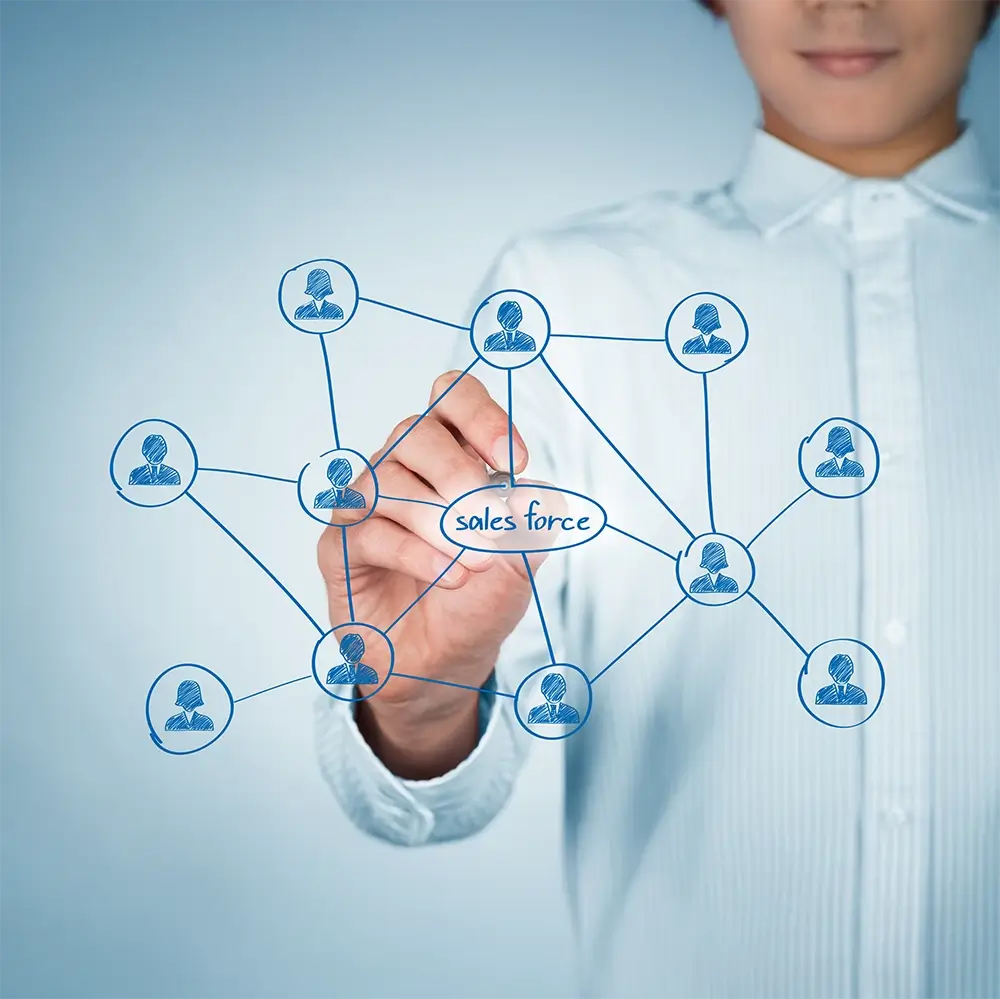 Salesforce Health Cloud